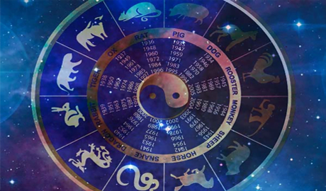How to Learn Astrology