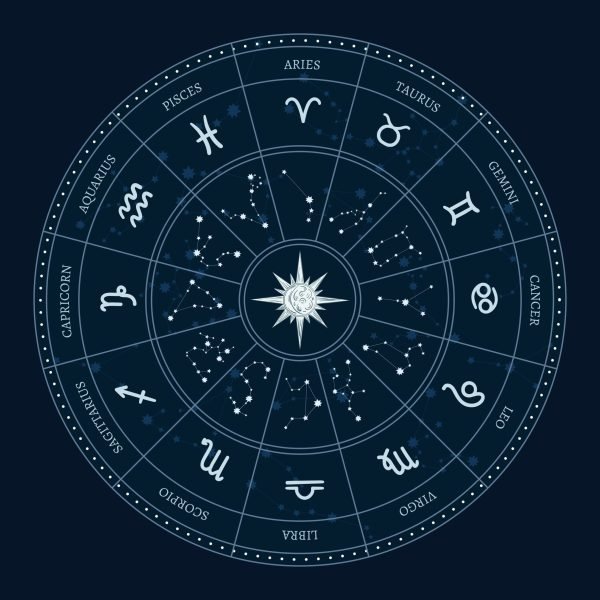 Astrology Remedies